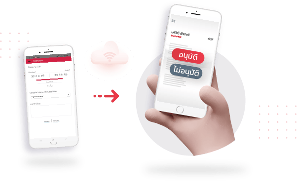 เว็บลาออนไลน์ Bplus e-Leave : ส่วนบริหารจัดการขอลา